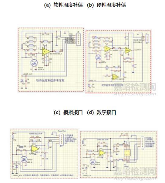紅外額溫槍、耳溫槍、體溫計設(shè)計完整方案